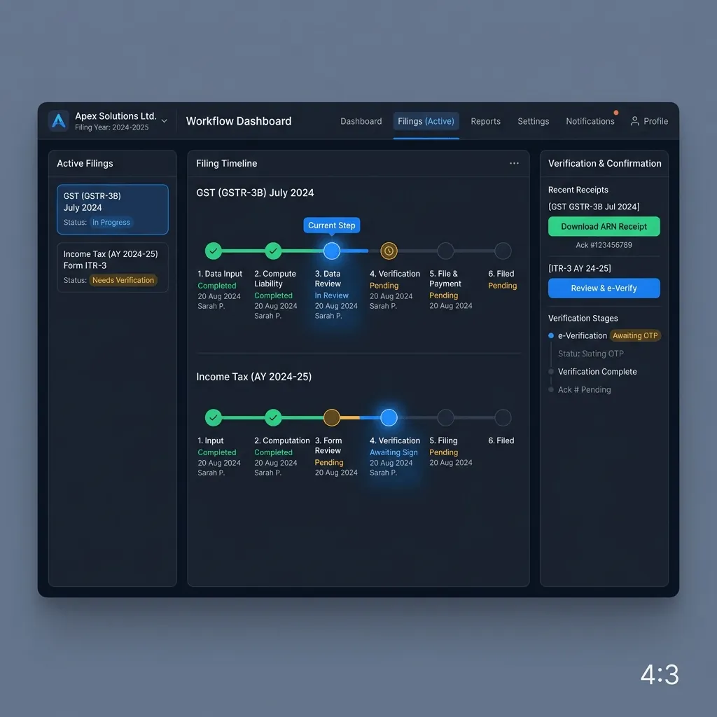 EaseCA module screenshot